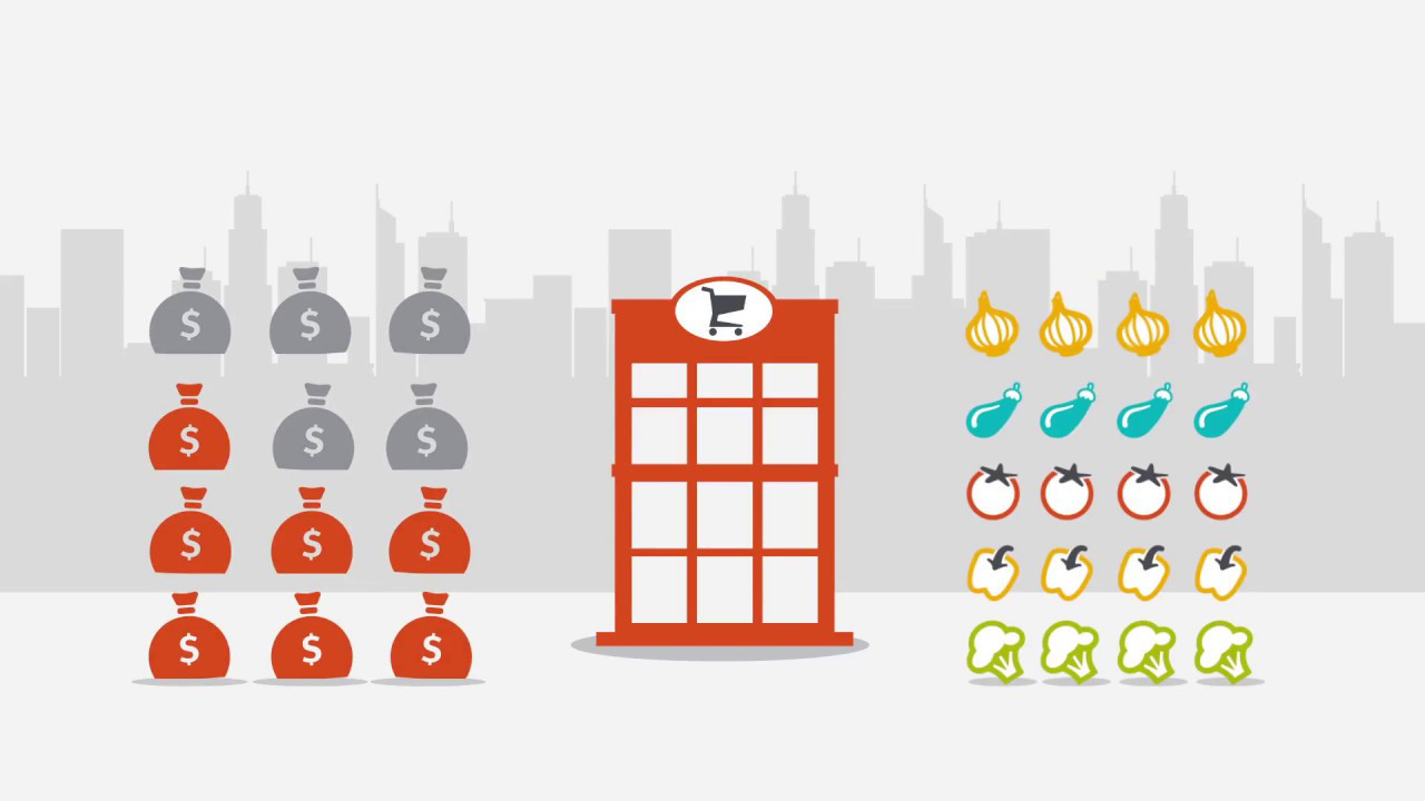 Đa dạng hóa sản phẩm (Product diversification) là gì? Phân loại đa dạng hóa sản phẩm